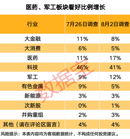 突发,688230,重大资产重组!关于A股市场,信息量大