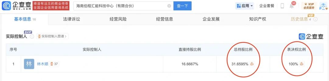 600421 控制权可能变更!交易方浮出水面